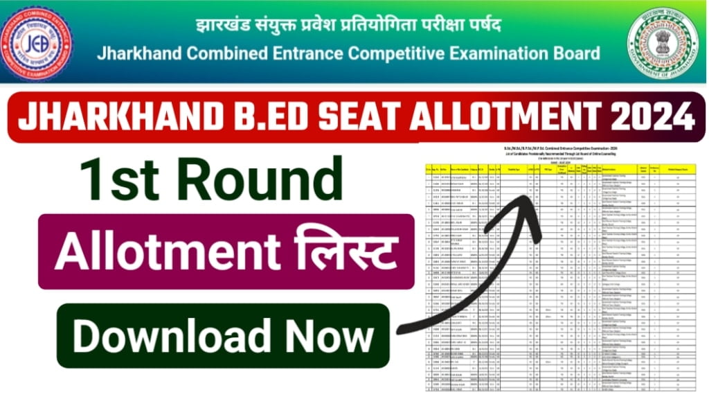 Jharkhand BEd Seat Allotment List 2024