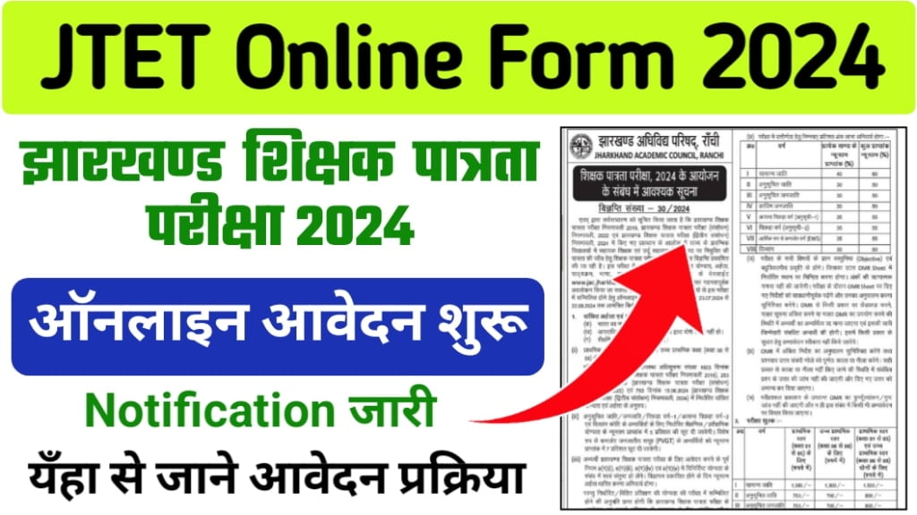 Jharkhand TET 2024 Notification, Eligibility, Application Fee, Apply