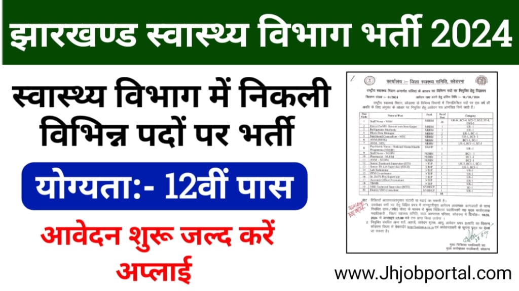 Jharkhand Health Department Vacancy 2024