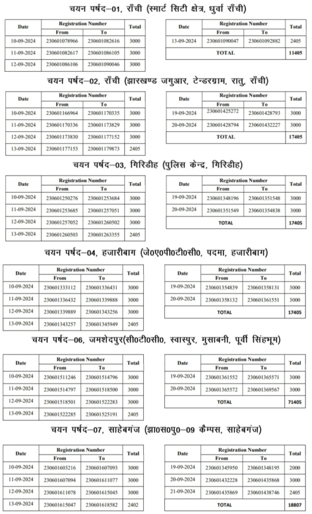 JSSC Utpad Sipahi New Running Schedule 2024