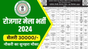 Rojgar Mela Job Update 2024